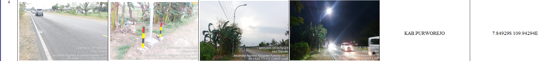 PJU